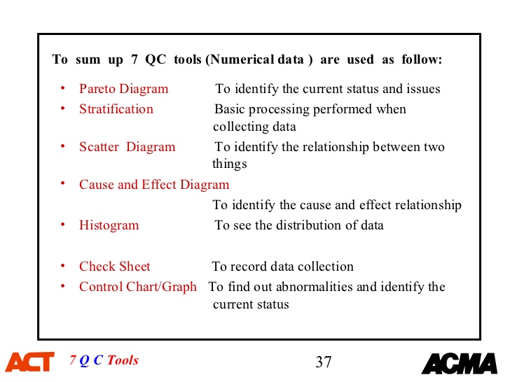 7-qc-tools-training-pdf-rebekahkruwross